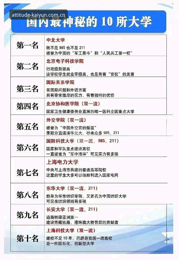 开云iOS版2026最新版本下载安装完整指南