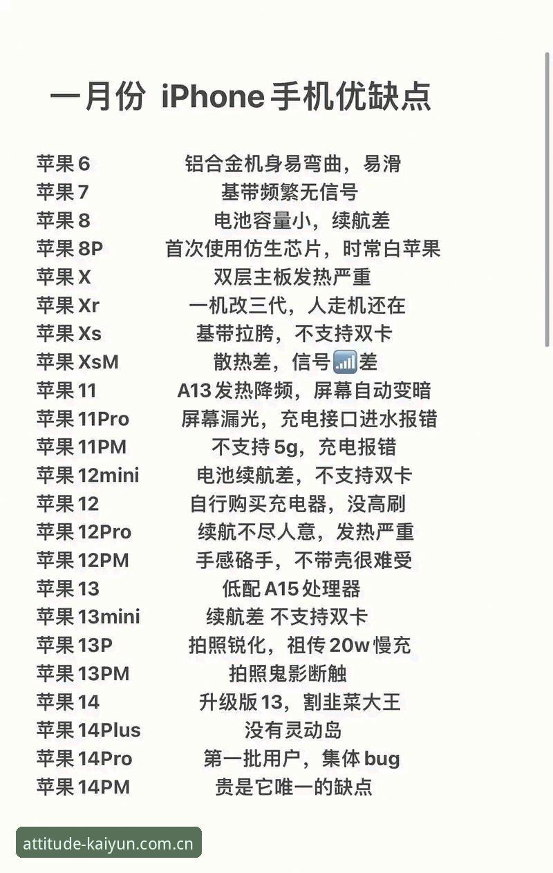 开云最新版本评测 开云最新版本评测:从46.3MB到态度登场,一位老用户的自述