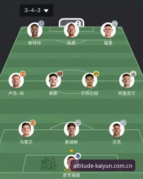开云版本适配怎么样 图赫尔点出英格兰14人首发竞争格局,贝林厄姆领衔10号位之争最新动态